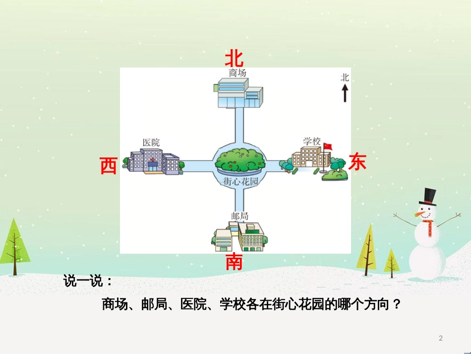 三年级数学上册 第八单元 分数的初步认识（第1课时）分数的初步认识课件1 西师大版 (513)_第2页