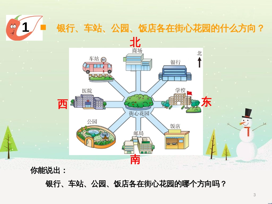 三年级数学上册 第八单元 分数的初步认识（第1课时）分数的初步认识课件1 西师大版 (513)_第3页