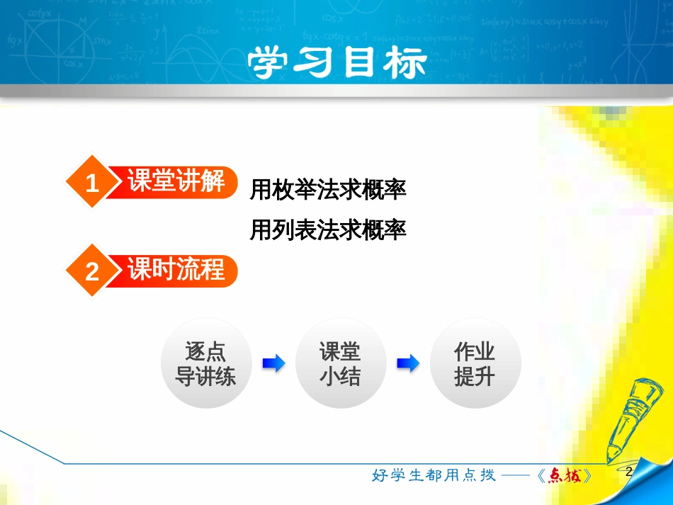 九年级语文上学期期中测试课件 新人教版 (24)_第2页