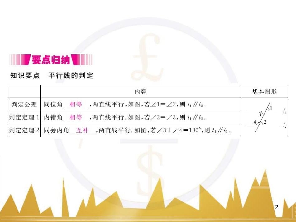 九年级英语上册 Module 11 Photos基础梳理课件 （新版）外研版 (375)_第2页