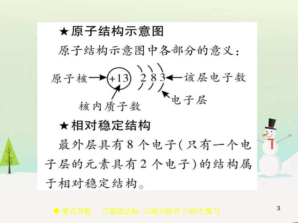 九年级化学上册 3.3 元素习题课件 （新版）新人教版 (626)_第3页