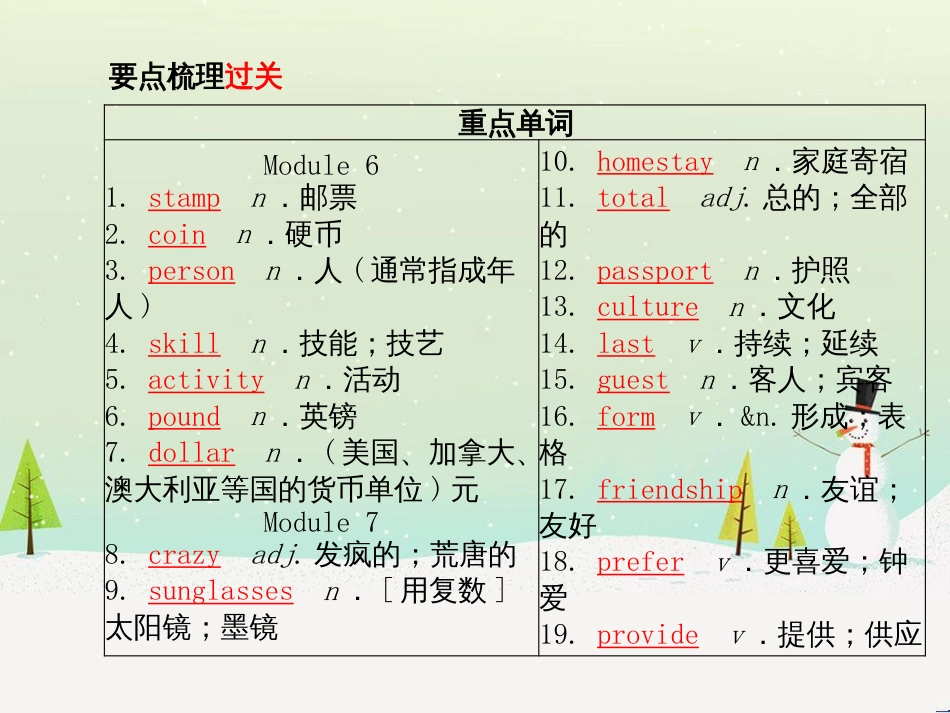 中考化学总复习 第二部分 专题复习 高分保障 专题1 气体的制取与净化课件 新人教版 (65)_第3页