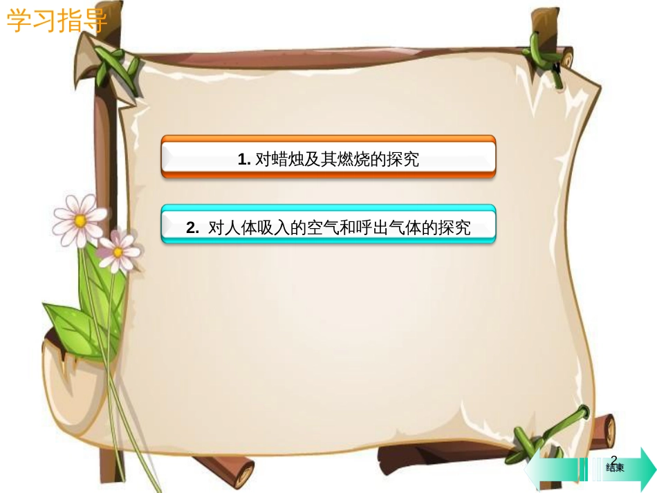 （全国通用版）九年级化学上册 第一单元 走进化学世界 课题2 化学是一门以实验为基础的科学课堂导学课件 （新版）新人教版_第2页