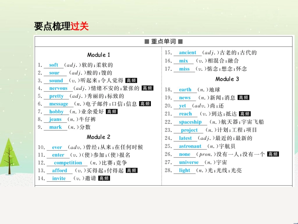 中考化学总复习 第八单元 金属和金属材料 第1课时 金属材料 金属资源的利用和保护课件 新人教版 (19)_第3页