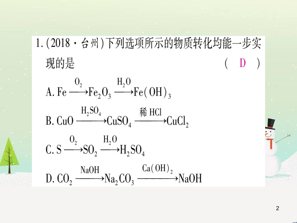 中考化学 第1单元 走进化学世界（提分精炼）课件 (23)_第2页