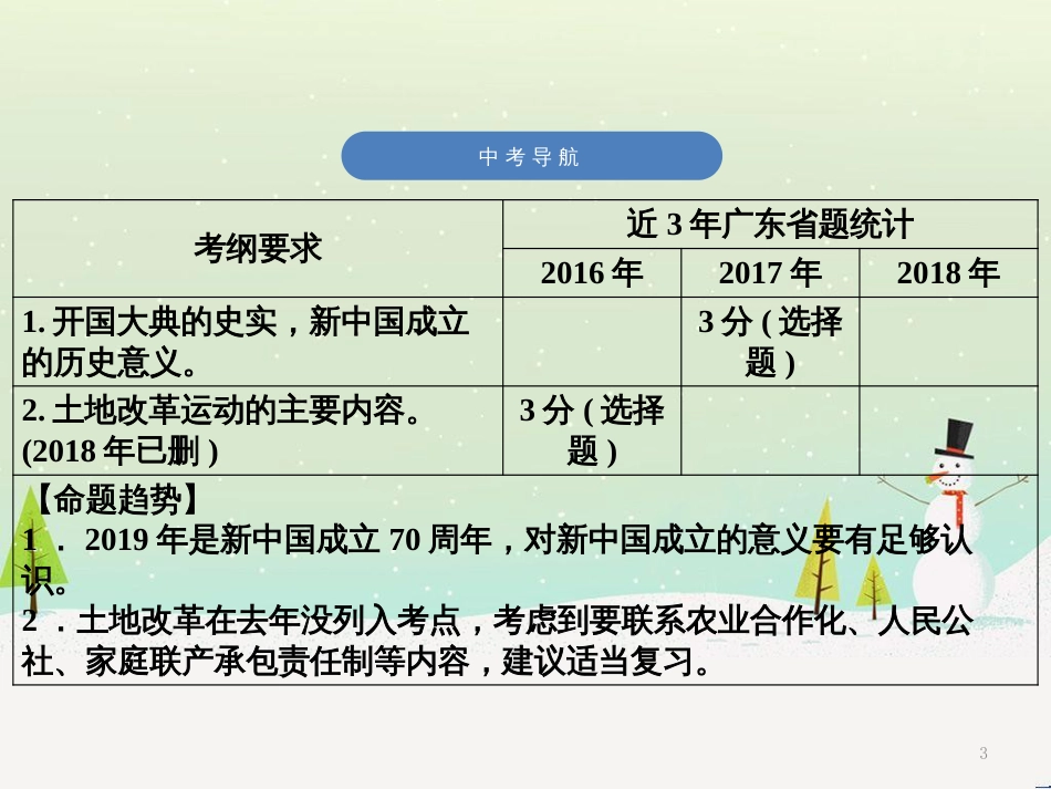 中考历史高分突破复习 第二部分 中国近代史 第二单元 近代化的早期探索与民族危机的加剧（讲义）课件 (20)_第3页