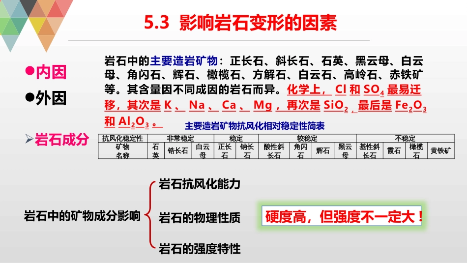 (9)--5.2影响岩石变形的因素_第3页