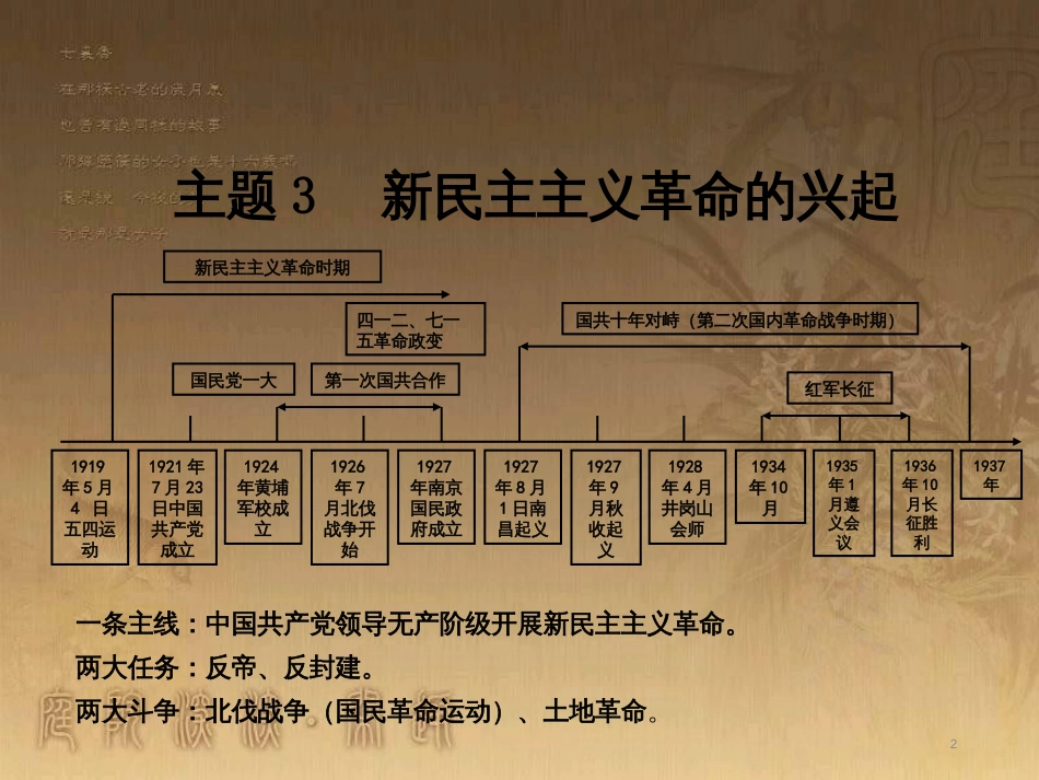 中考历史 主题3 新民主主义革命的兴起复习课件_第2页