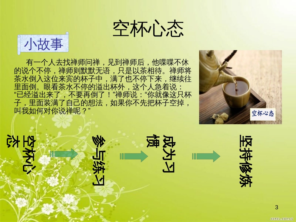 高绩效人士的管理方法(ppt 60页)_第3页