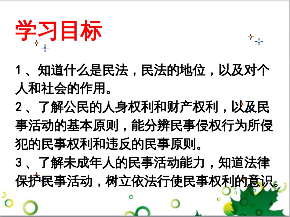 八年级语文上册 名著常识课件 语文版 (11)_第2页