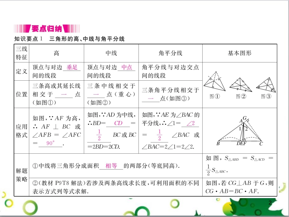 二年级数学上册 第2单元 100以内的加法和减法（退位减）课件 新人教版 (378)_第2页