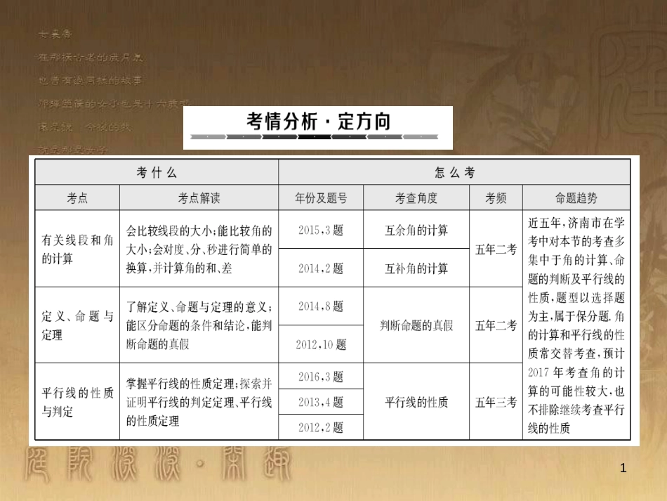 中考数学总复习 专题5 函数压轴题课件 (13)_第1页