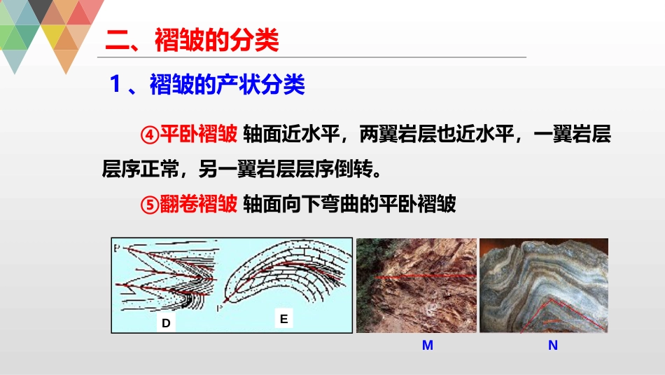 (11)--6.2褶皱的分类构造地质学_第2页