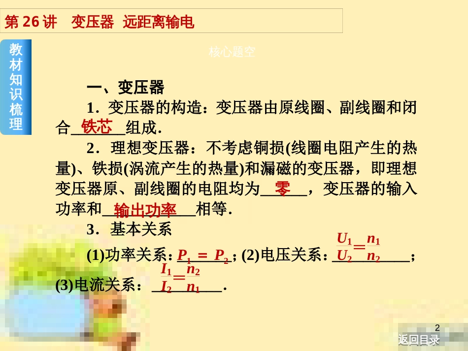 高考政治一轮复习 第一单元 文化与生活单元优化总结课件 新人教版必修3 (445)_第2页