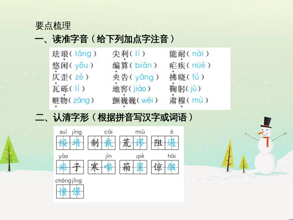 中考地理 第二部分 专题复习 高分保障 专题1 读图、析图、绘图、用图课件 (16)_第3页
