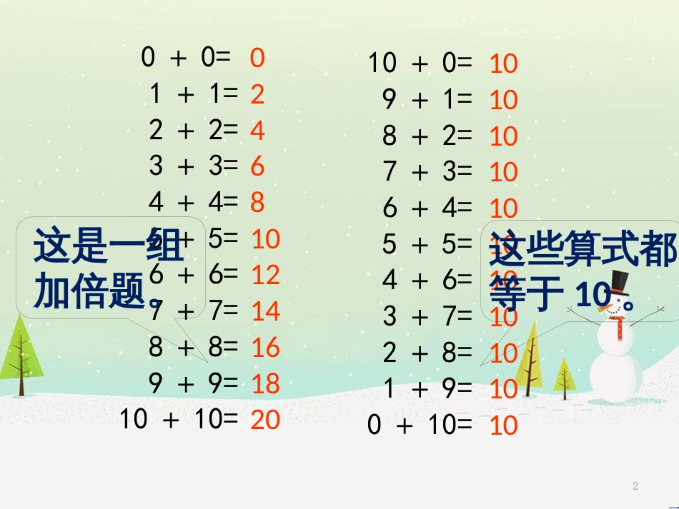 三年级数学上册 第八单元 分数的初步认识（第1课时）分数的初步认识课件1 西师大版 (71)_第2页