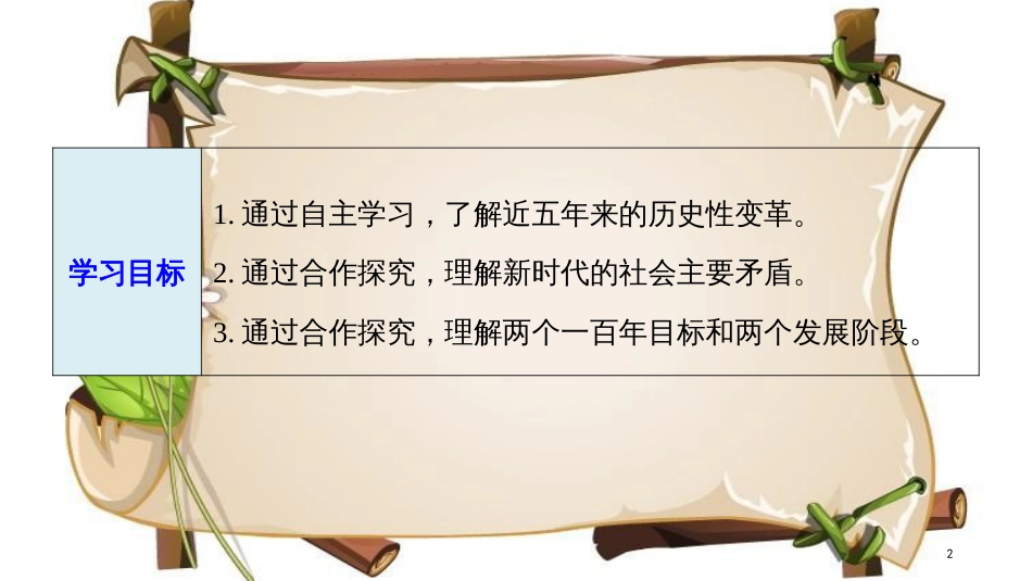 （全国通用版）高中政治 第四单元 发展社会主义市场经济 第十课 新发展理念和中国特色社会主义新时代的经济建设 1 中国经济发展进入新时代课件 新人教版必修1_第2页