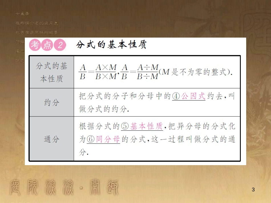 中考数学 拓展题型突破 拓展题型（一）规律与猜想课件 (39)_第3页
