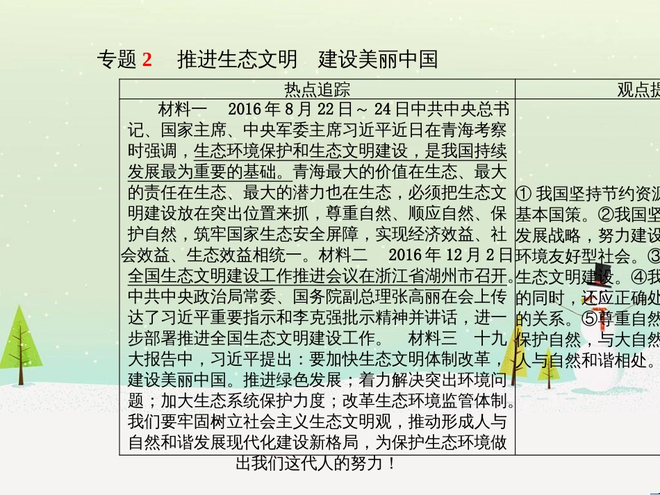 中考地理 第二部分 专题复习 高分保障 专题1 地理图表的判读与运用课件 (30)_第2页