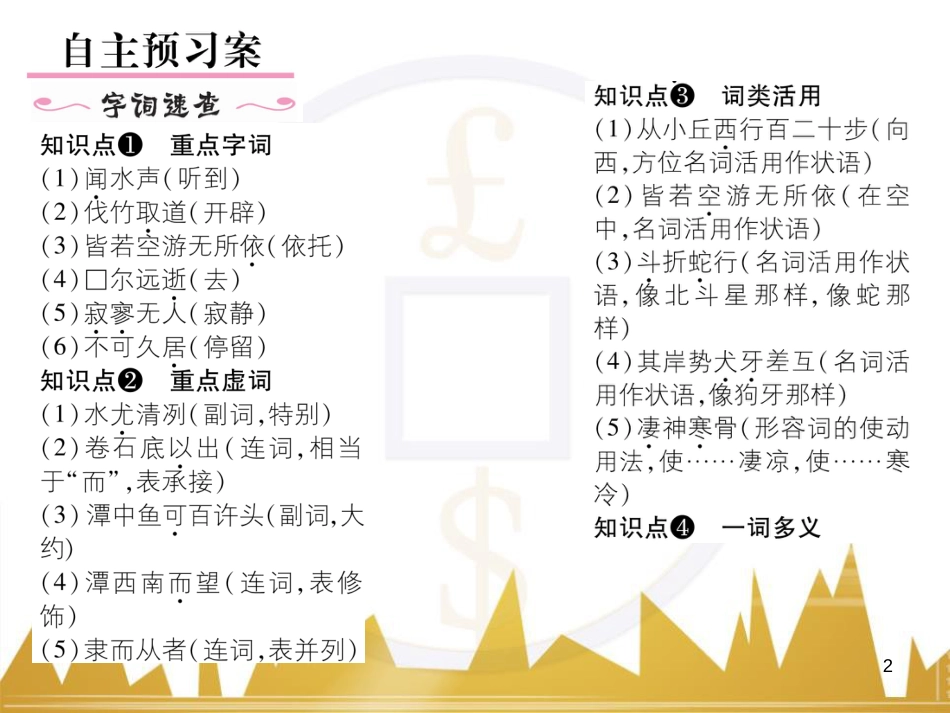 九年级英语上册 Module 11 Photos基础梳理课件 （新版）外研版 (1106)_第2页