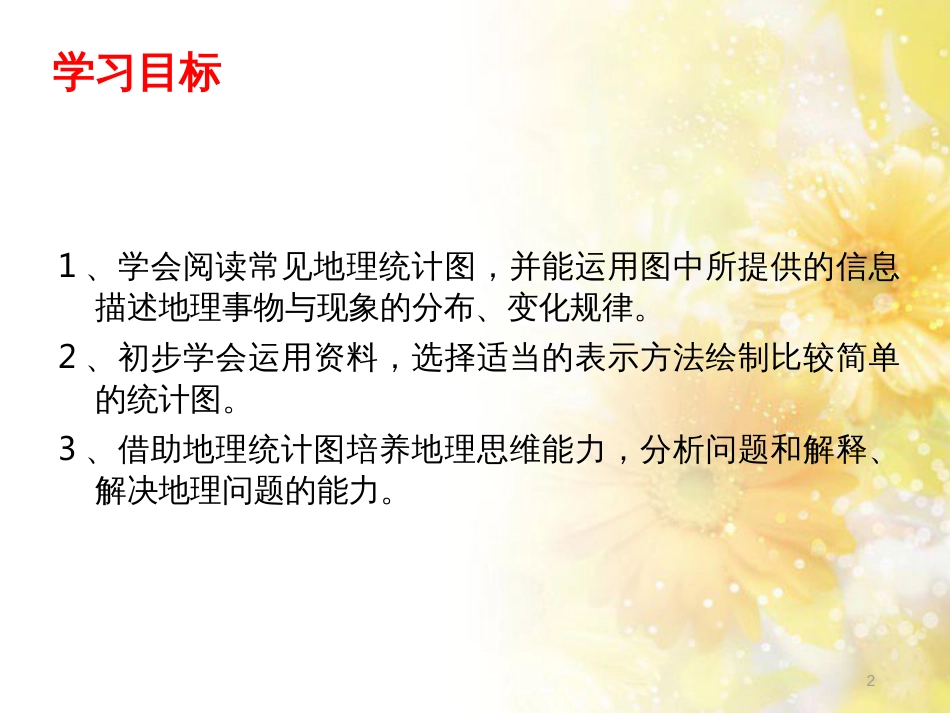 高中地理 第一单元 人口与地理环境 单元活动学用地理统计图课件2 鲁教版必修2_第2页