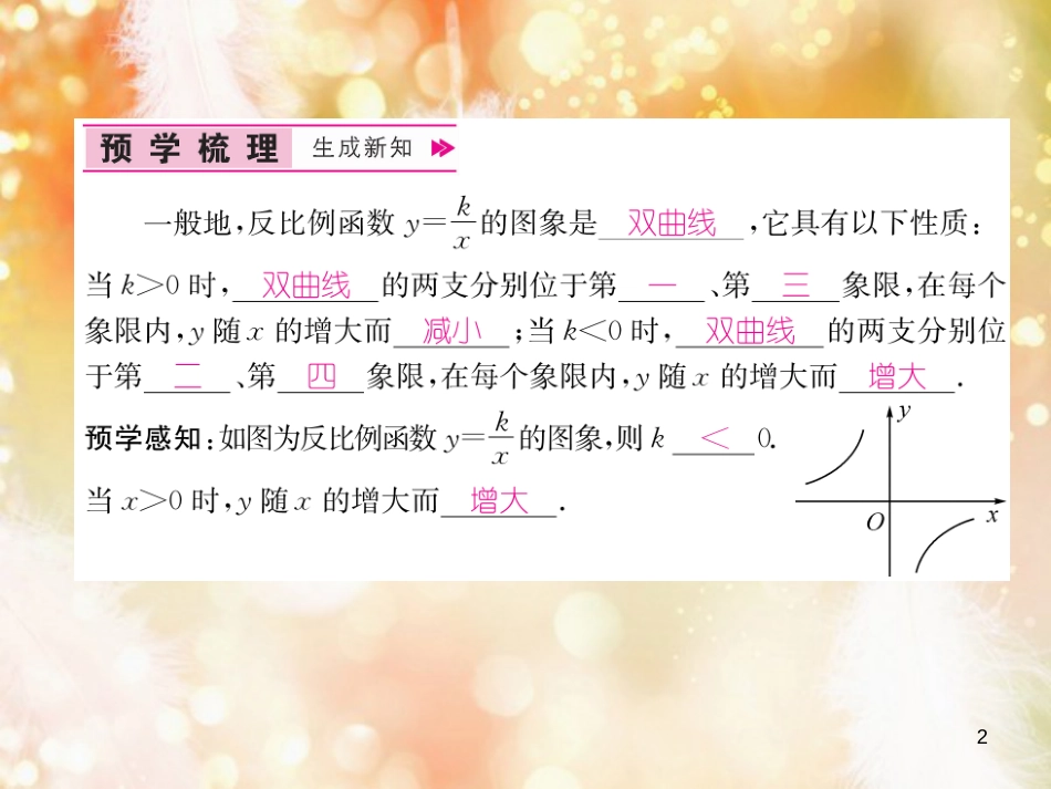 （遵义专版）九年级数学下册 第26章 反比例函数 26.1 反比例函数 26.1.2 反比例函数的图象和性质 第1课时 反比例函数的图象和性质习题课件 （新版）新人教版_第2页