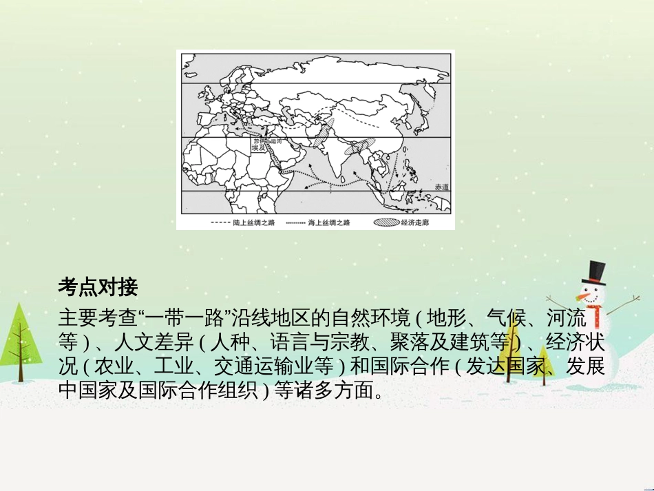 中考地理 第二部分 专题复习 高分保障 专题1 地理图表的判读与运用课件 (136)_第3页
