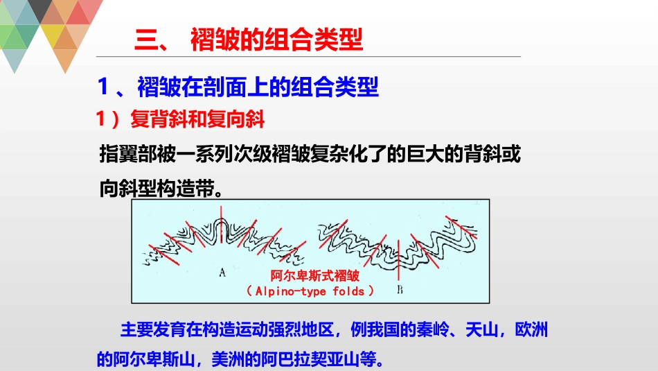 (12)--6.3褶皱的组合类型_第1页