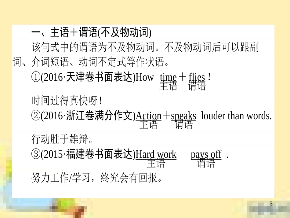 高中数学 第一章 解三角形章末复习提升课课件 新人教A版必修5 (907)_第3页