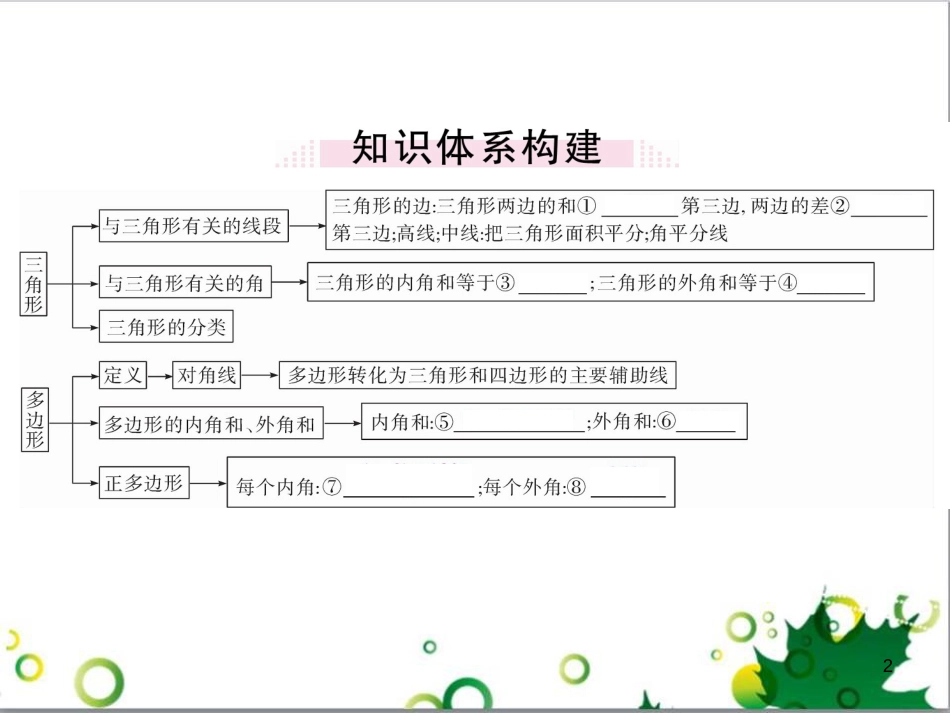 二年级数学上册 第2单元 100以内的加法和减法（退位减）课件 新人教版 (375)_第2页