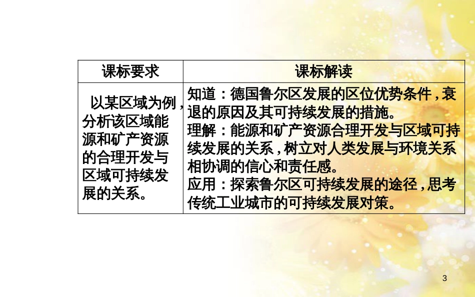 高中地理 第二章 区域可持续发展 第四节 德国鲁尔区的探索课件 中图版必修3_第3页