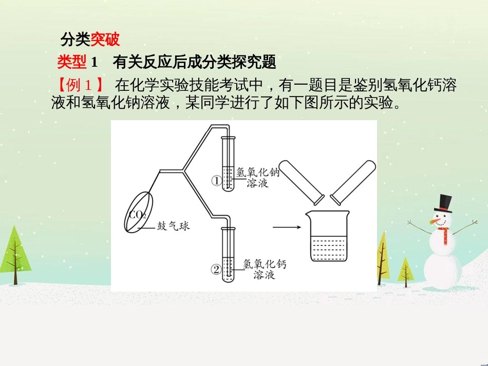 中考化学总复习 第二部分 专题复习 高分保障 专题1 化学图表类试题课件 鲁教版 (24)_第3页