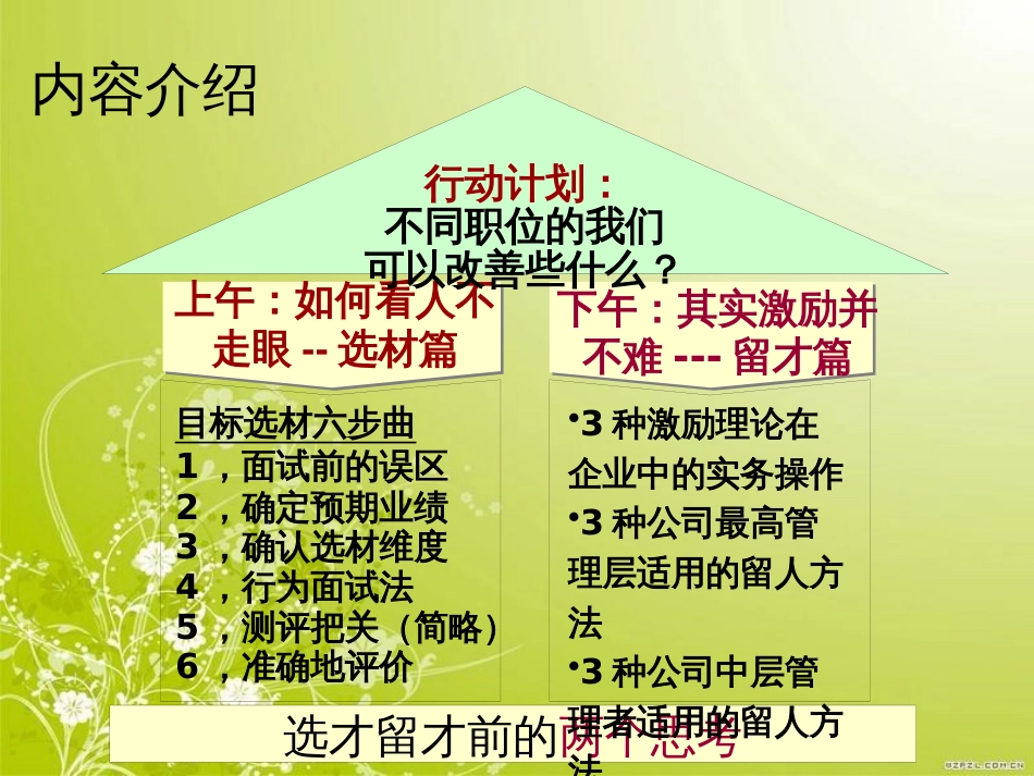 打造21世纪核心人才的选拔和激励(ppt 86页)_第3页