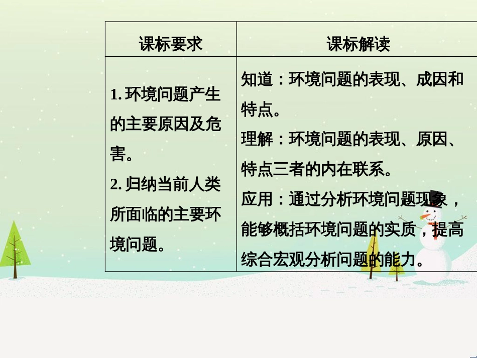 七年级地理上册 3.4 中国的河流和湖泊（第3课时）教学课件 中图版 (16)_第3页