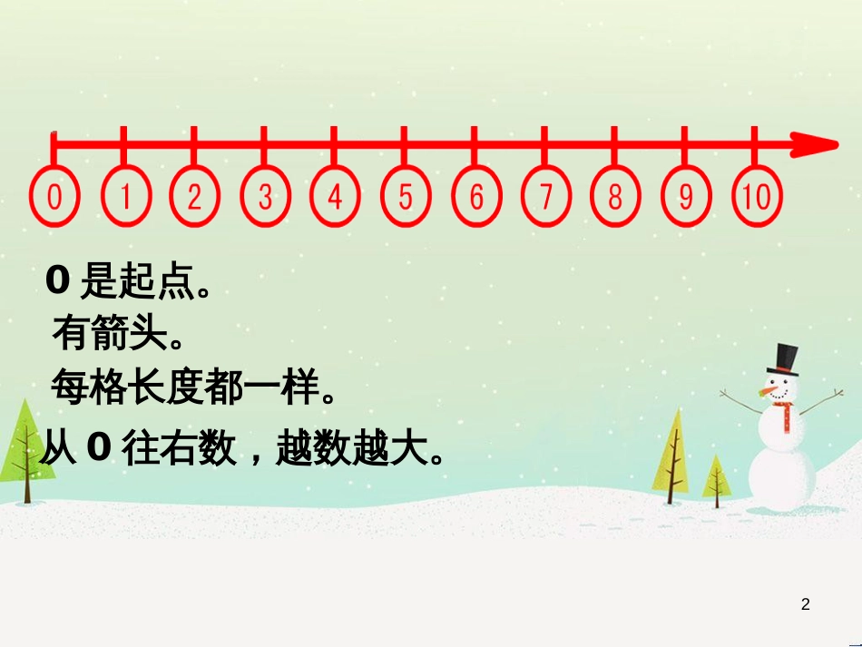 三年级数学上册 第八单元 分数的初步认识（第1课时）分数的初步认识课件1 西师大版 (19)_第2页