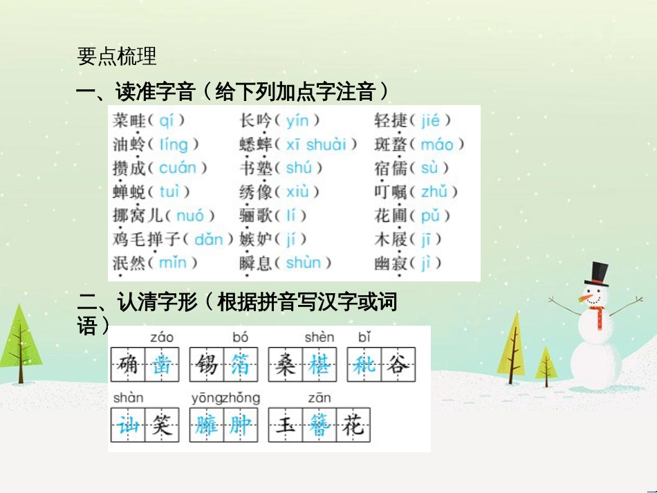 中考地理 第二部分 专题复习 高分保障 专题1 读图、析图、绘图、用图课件 (2)_第3页