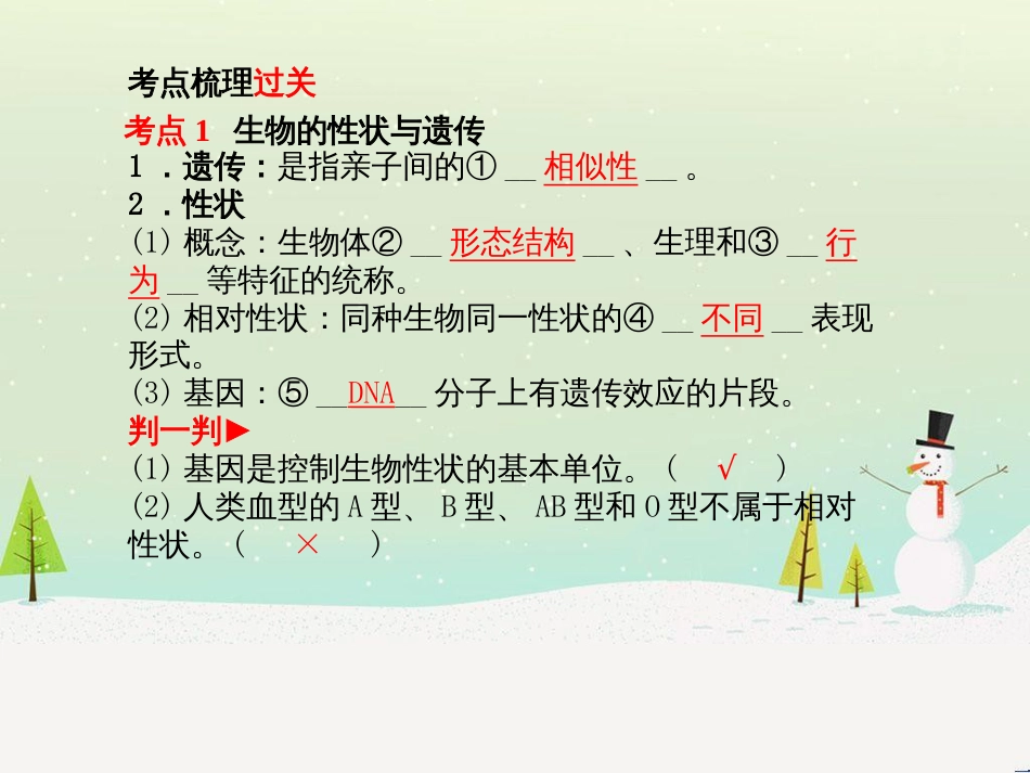 中考地理 第二部分 专题复习 高分保障 专题1 地理图表的判读与运用课件 (95)_第2页