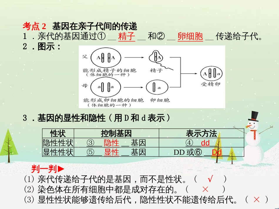 中考地理 第二部分 专题复习 高分保障 专题1 地理图表的判读与运用课件 (95)_第3页