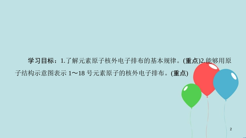 高中化学 专题1 微观结构与物质的多样性 第1单元 核外电子排布与周期律 第1课时 原子核外电子的排布课件 苏教版必修2_第2页