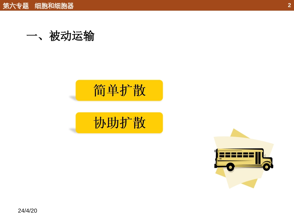 (14)--6.3 跨膜运输化学生物学导论_第2页