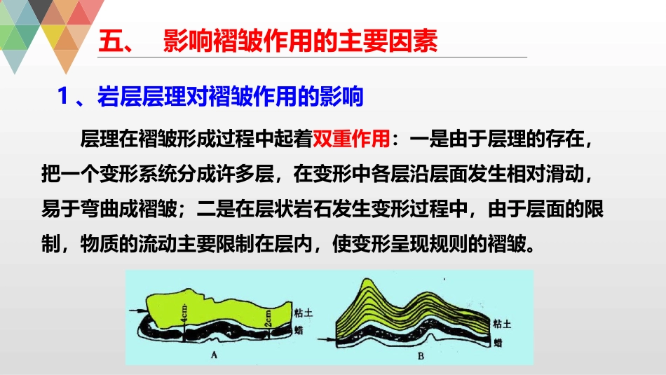 (14)--6.5影响褶皱作用的主要因素_第1页