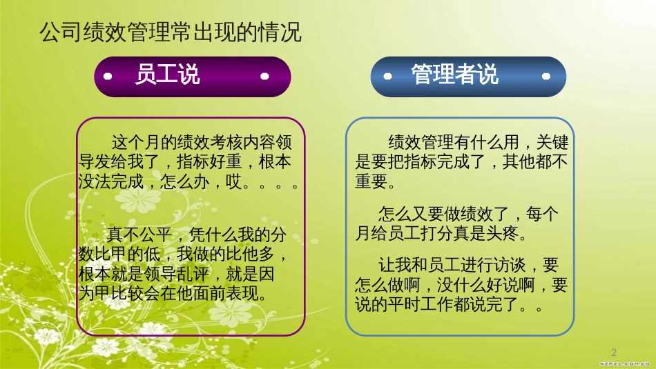 非人力资源的绩效管理技巧教材(PPT 42页)_第2页