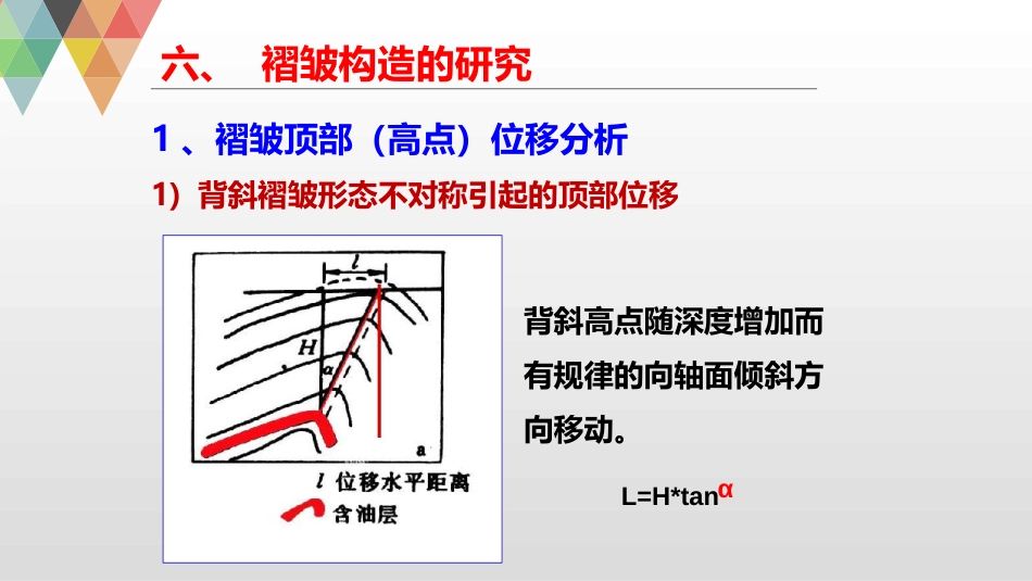 (15)--6.6褶皱构造的研究_第1页