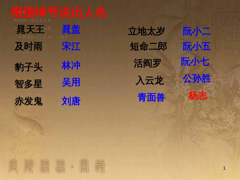 七年级生物上册 第二单元 第一章 第一二节综合课件 （新版）新人教版 (200)_第1页