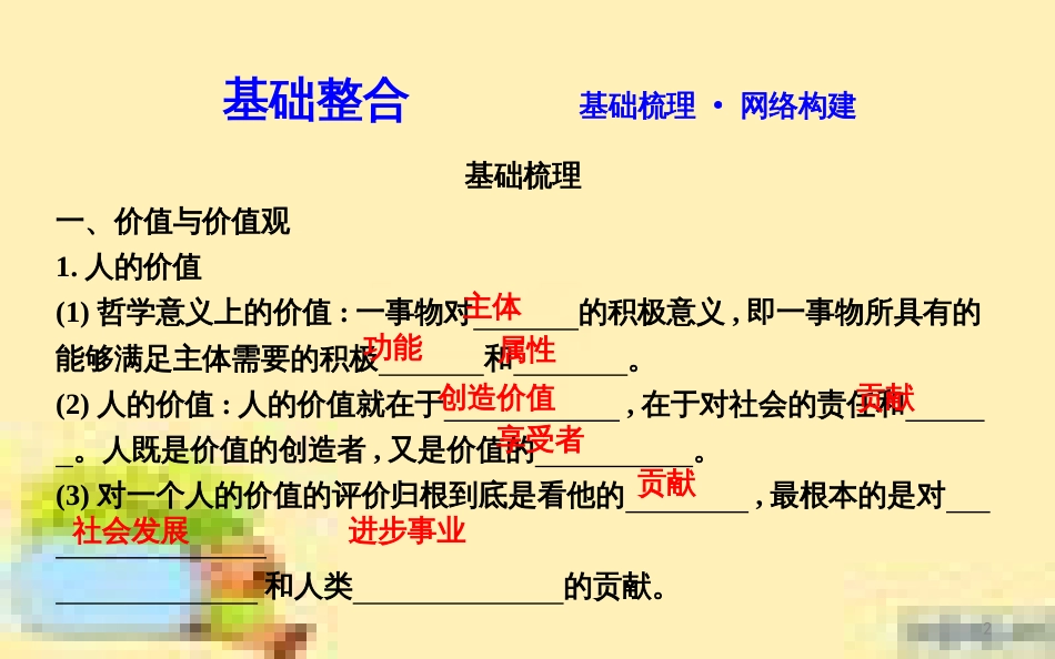 高考政治一轮复习 第一单元 文化与生活单元优化总结课件 新人教版必修3 (693)_第2页
