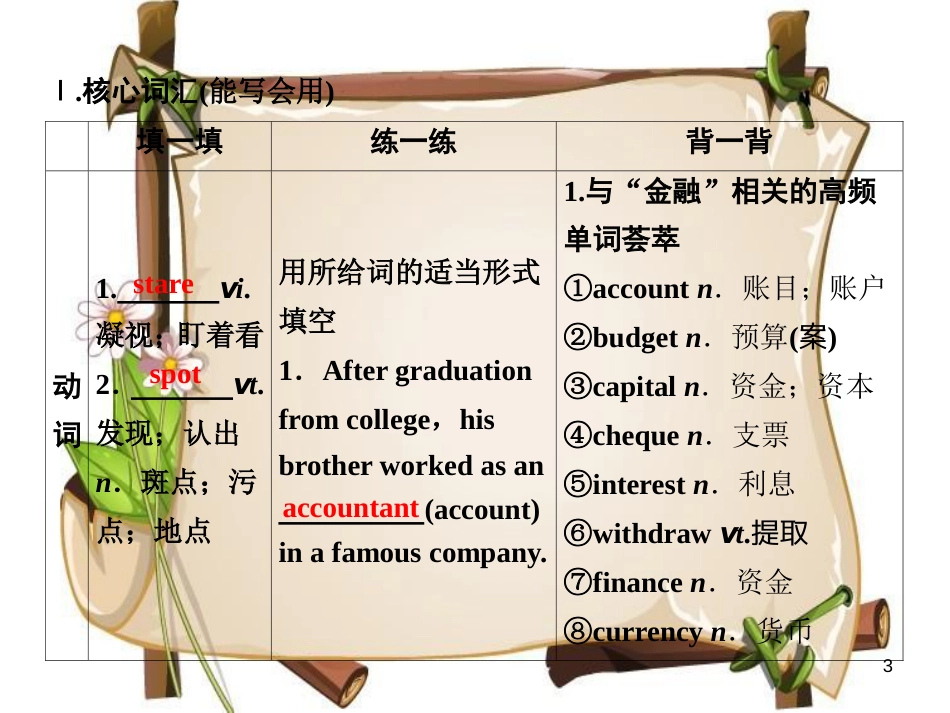 （全国卷）高考英语一轮复习 Unit 3 The Million Pound Bank Note课件 新人教版必修3_第3页