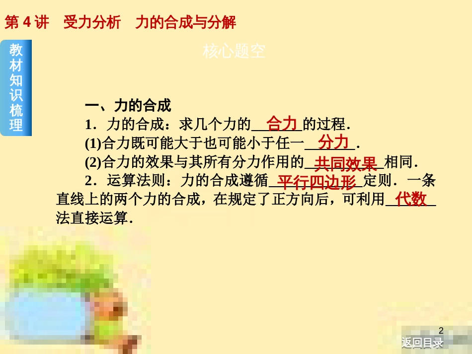 高考政治一轮复习 第一单元 文化与生活单元优化总结课件 新人教版必修3 (423)_第2页