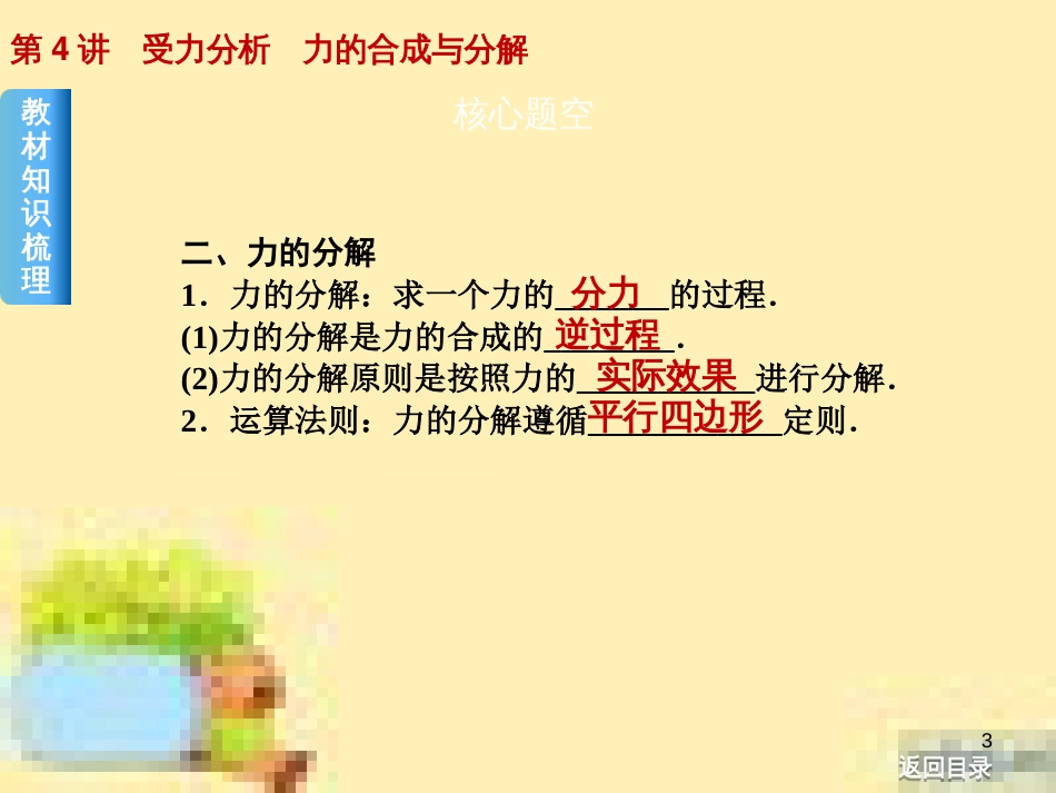 高考政治一轮复习 第一单元 文化与生活单元优化总结课件 新人教版必修3 (423)_第3页