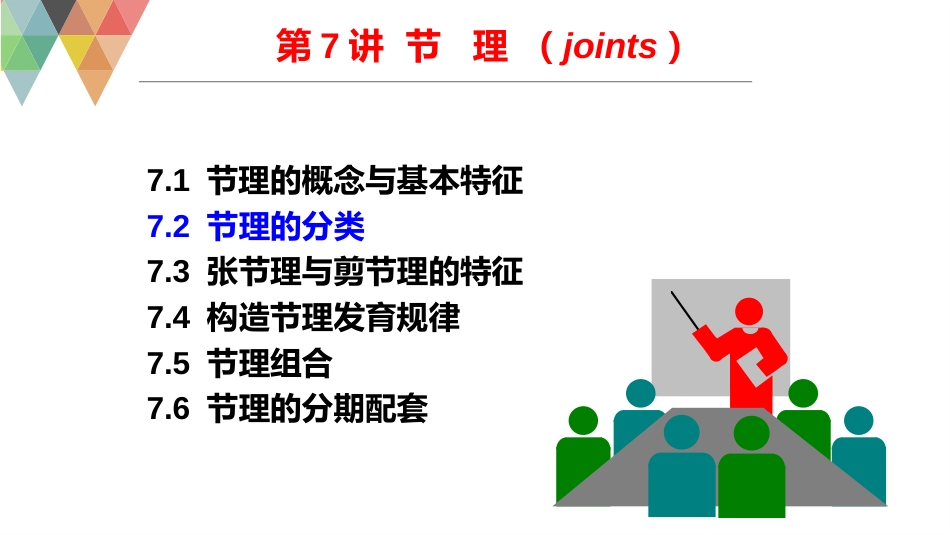 (17)--7.2节理的分类构造地质学_第2页