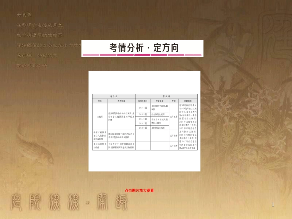 中考数学总复习 专题5 函数压轴题课件 (23)_第1页